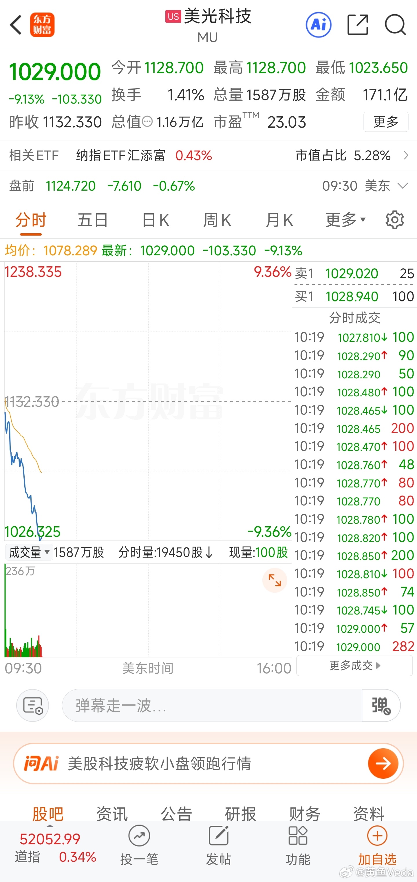 明天韩股肯定撑不住了。 