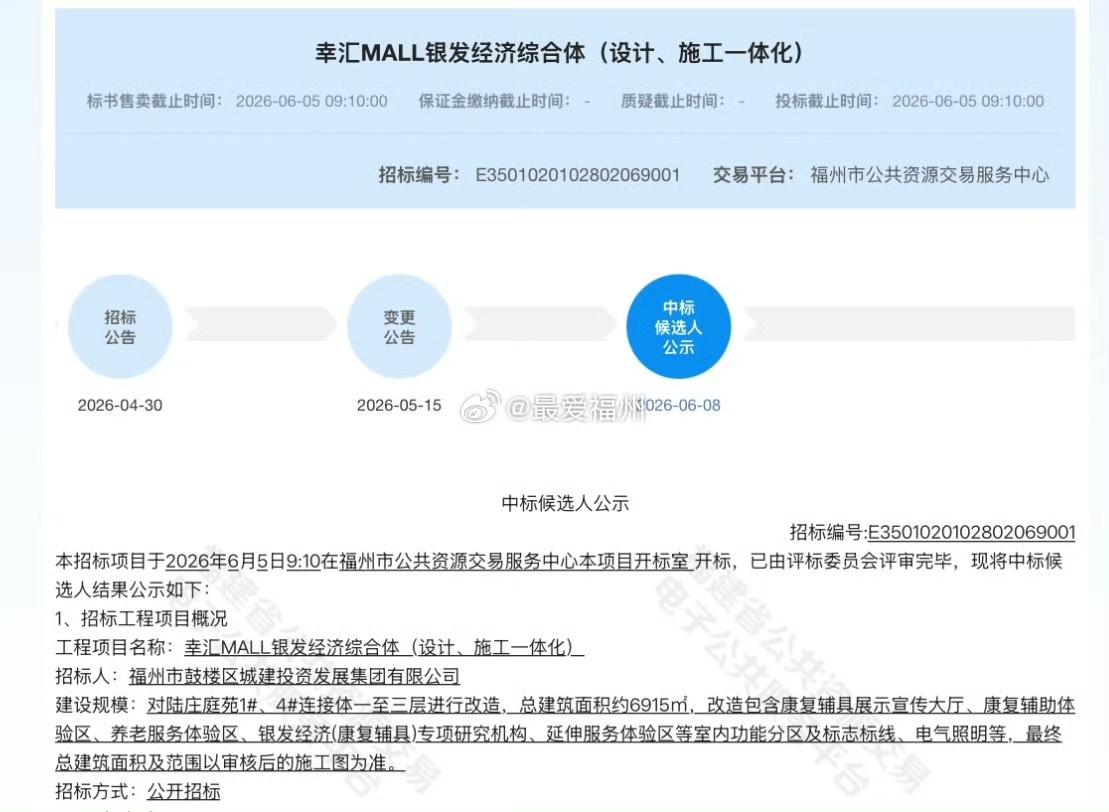 【东南首个老年用品综合体-福州鼓楼幸汇MALL即将开工建设 ​​​】

该项目由