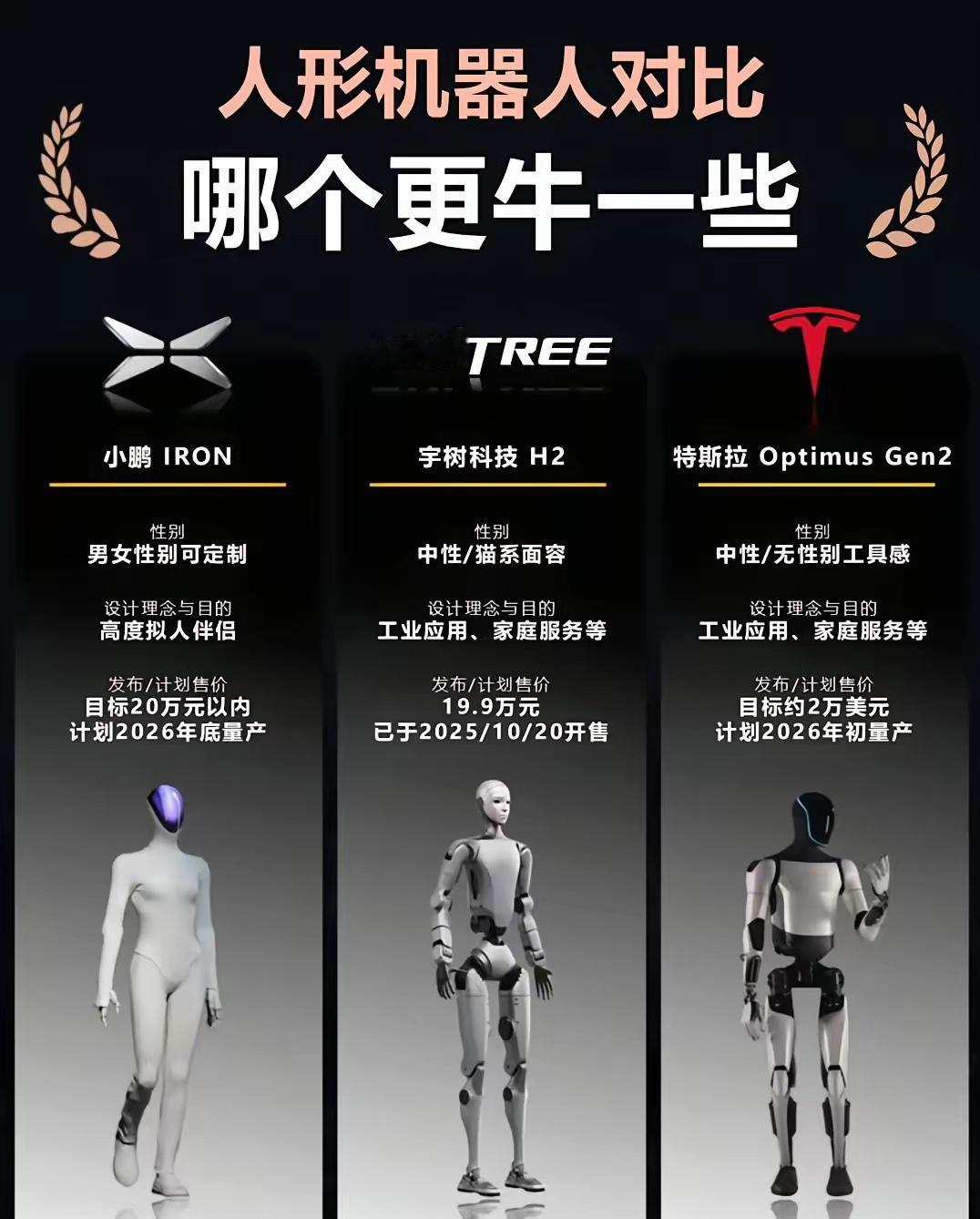 人形机器人这盘棋，今天直接炸出两个极端消息——特斯拉要扩超级工厂，一年造1000