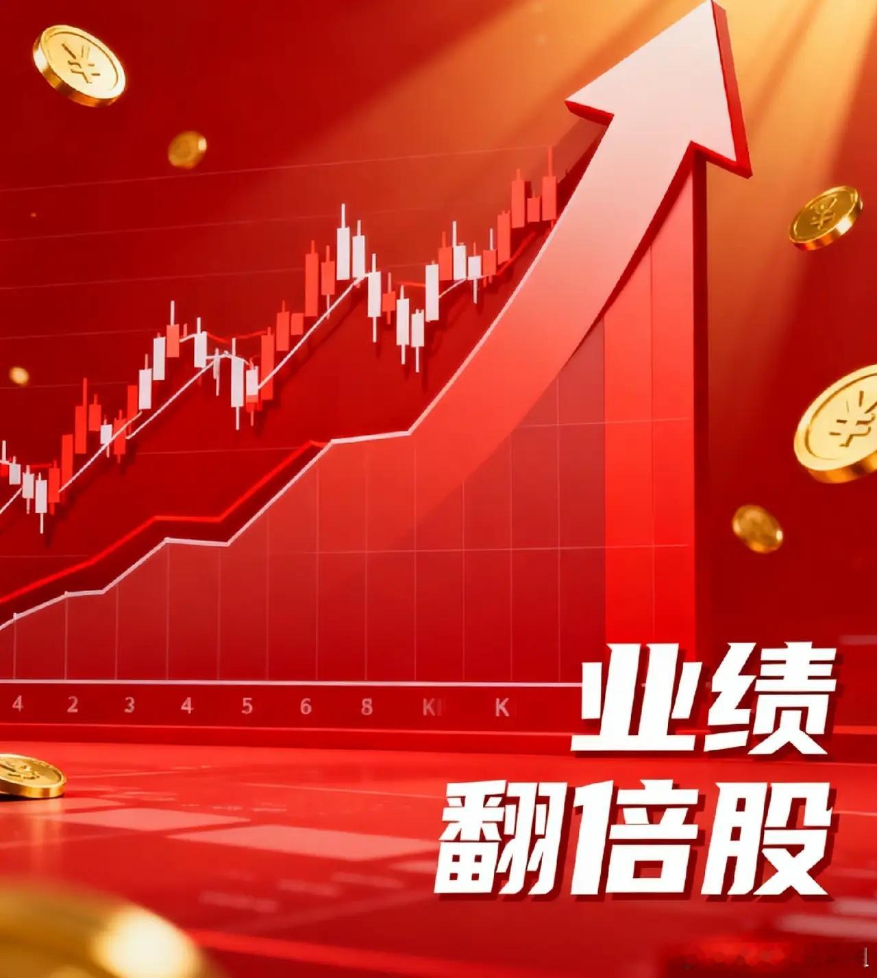 沪深300，年报净利润增长TOP201.寒武纪.688256：+555.24%2