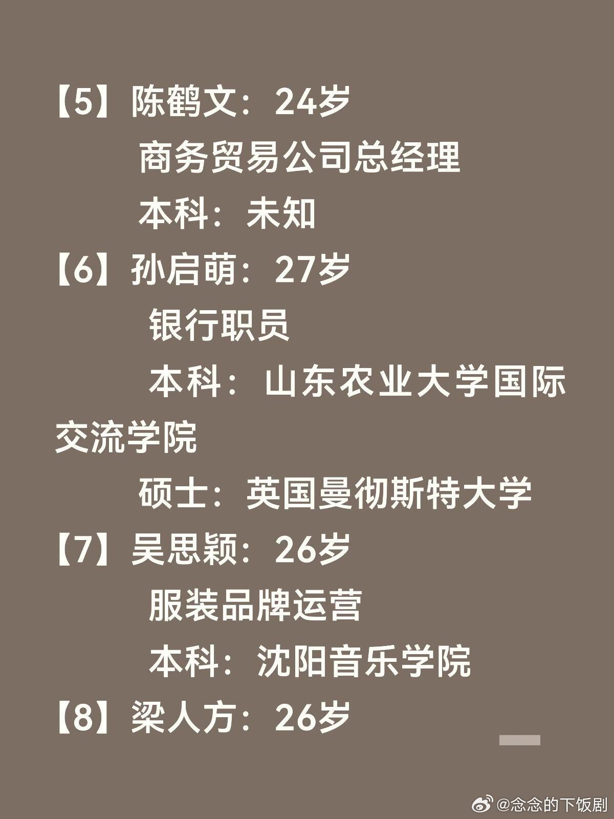 心动的信号心动的信号九嘉宾信息盘点心动9嘉宾的学历和职业来啦！有大家感兴趣的职业