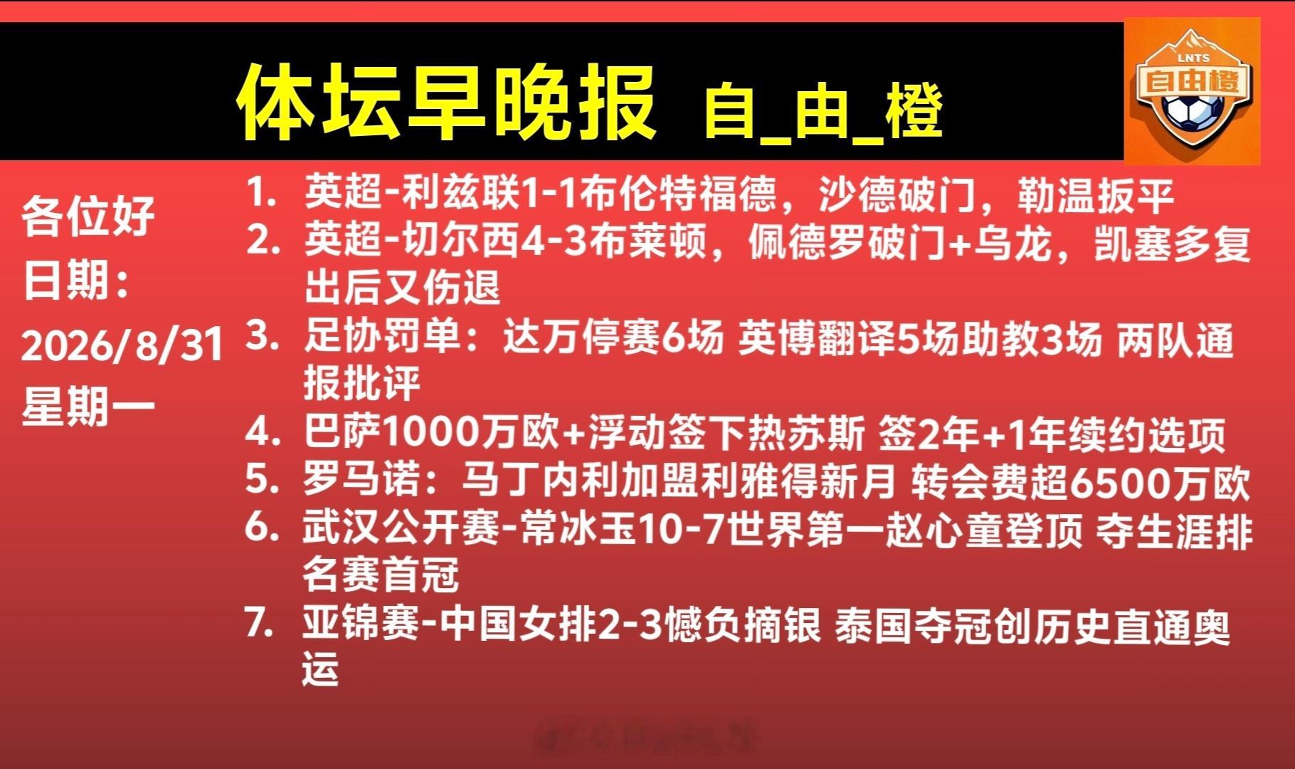 自由橙[超话]每日橙语体坛早晚报 ​​​