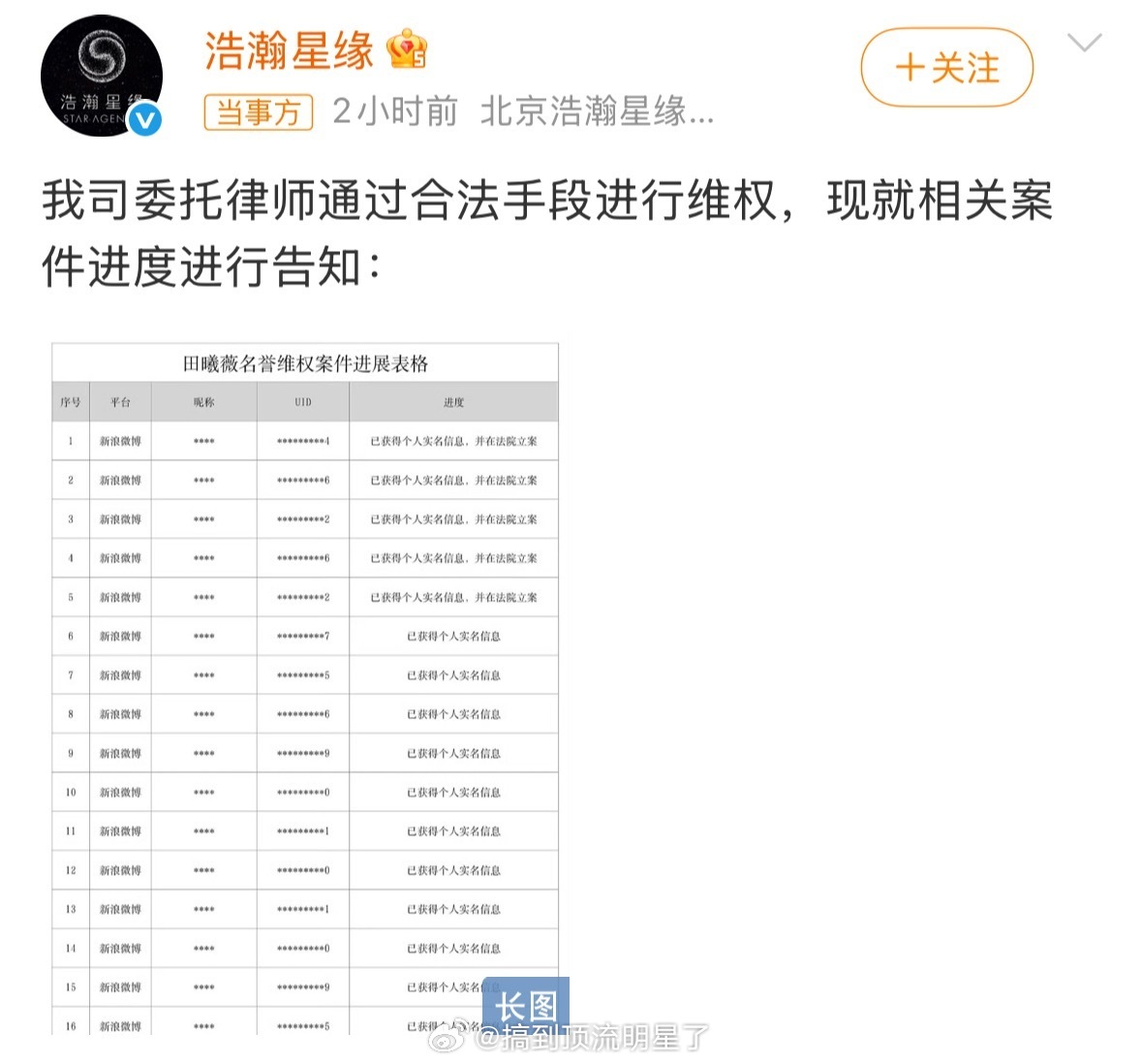鞠婧祎和田曦薇都告黑了 