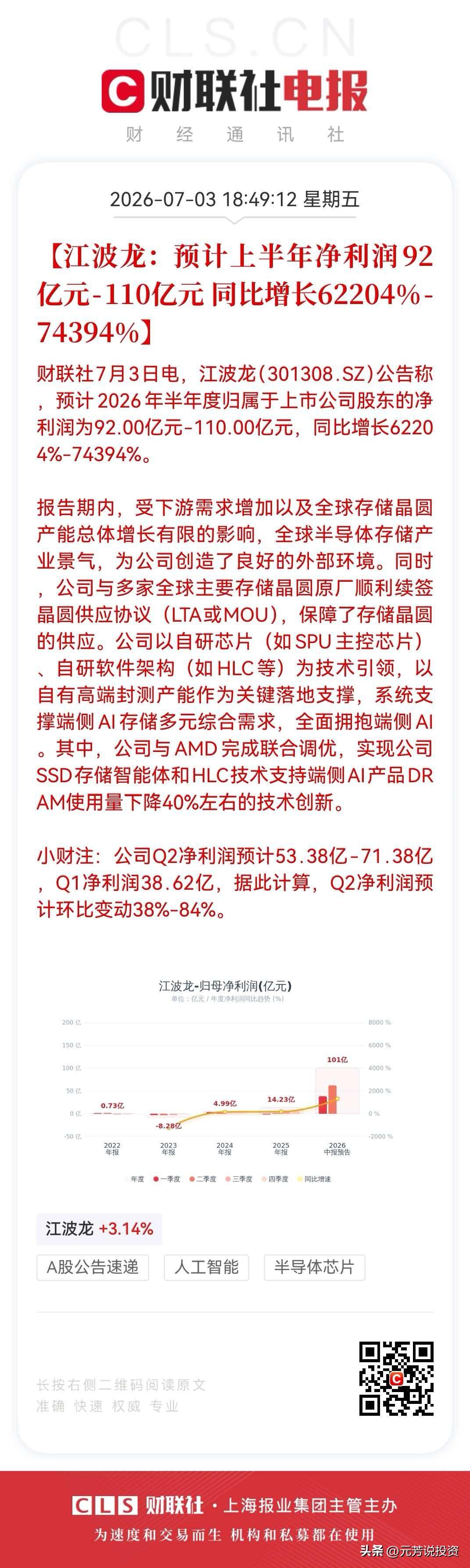 股价或面临暴跌风险？江波龙业绩最高暴增743倍，业绩超预期？

7月3日存储U盘