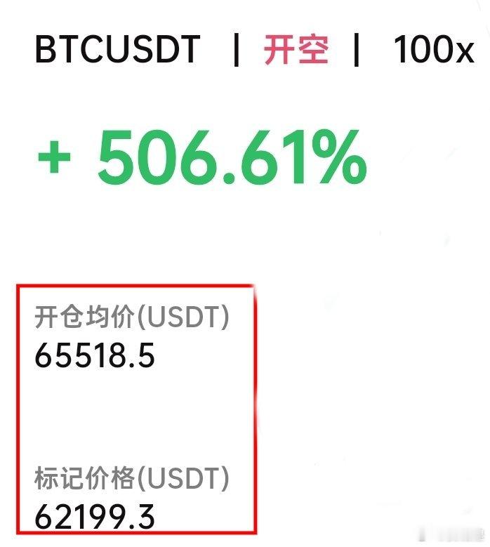 62300都破位了，直接破位上周低位，我们65500看箜下来，吃掉3300碘空间