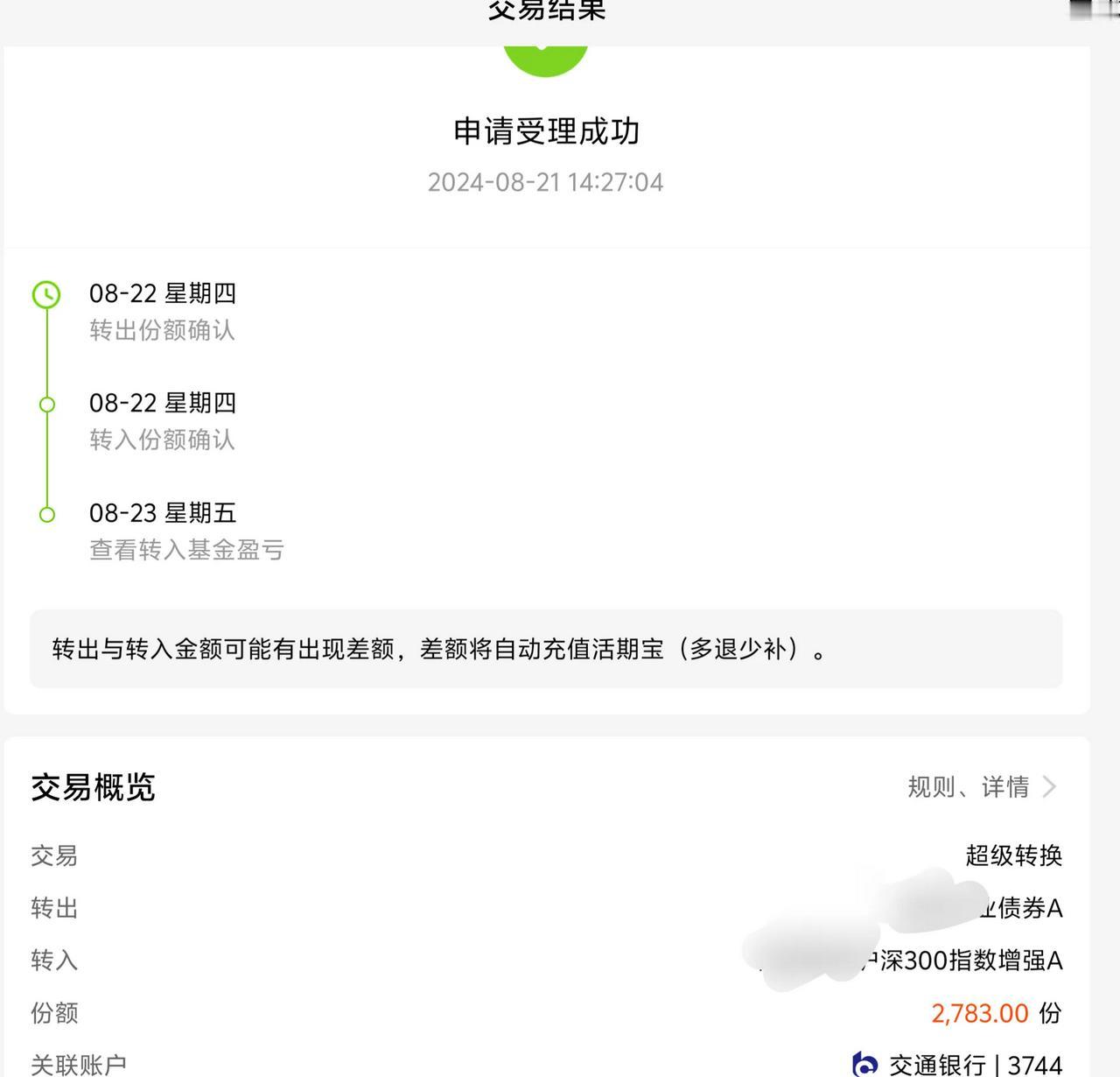 万日长投第2749天，上周五基金收益-12W。
继昨天加速下跌后，人气受到进一步