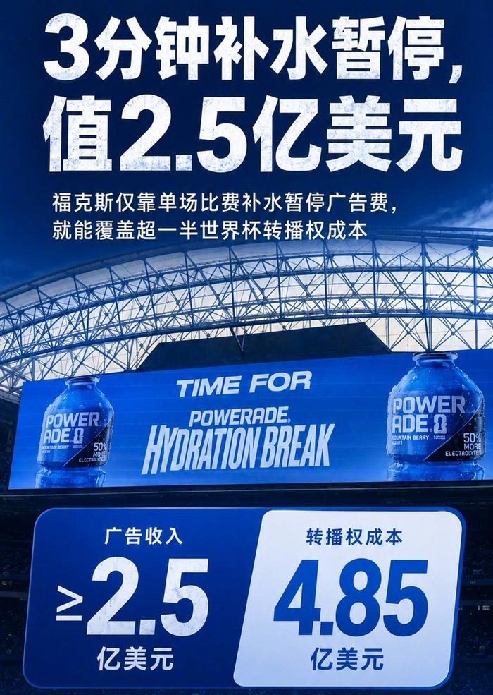 这届世界杯赛场上关于补水的离谱操作，永远超出球迷想象。
 
英格兰对阵巴拿马这场