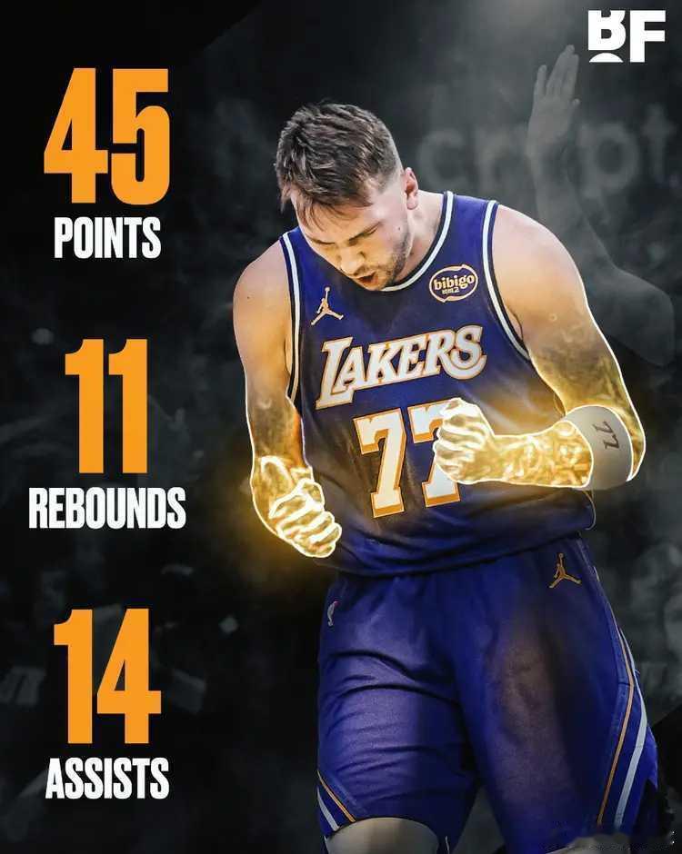 12月19日湖人143-135逆转爵士拿到二连胜。这场比赛湖人是末节才逆转取胜，