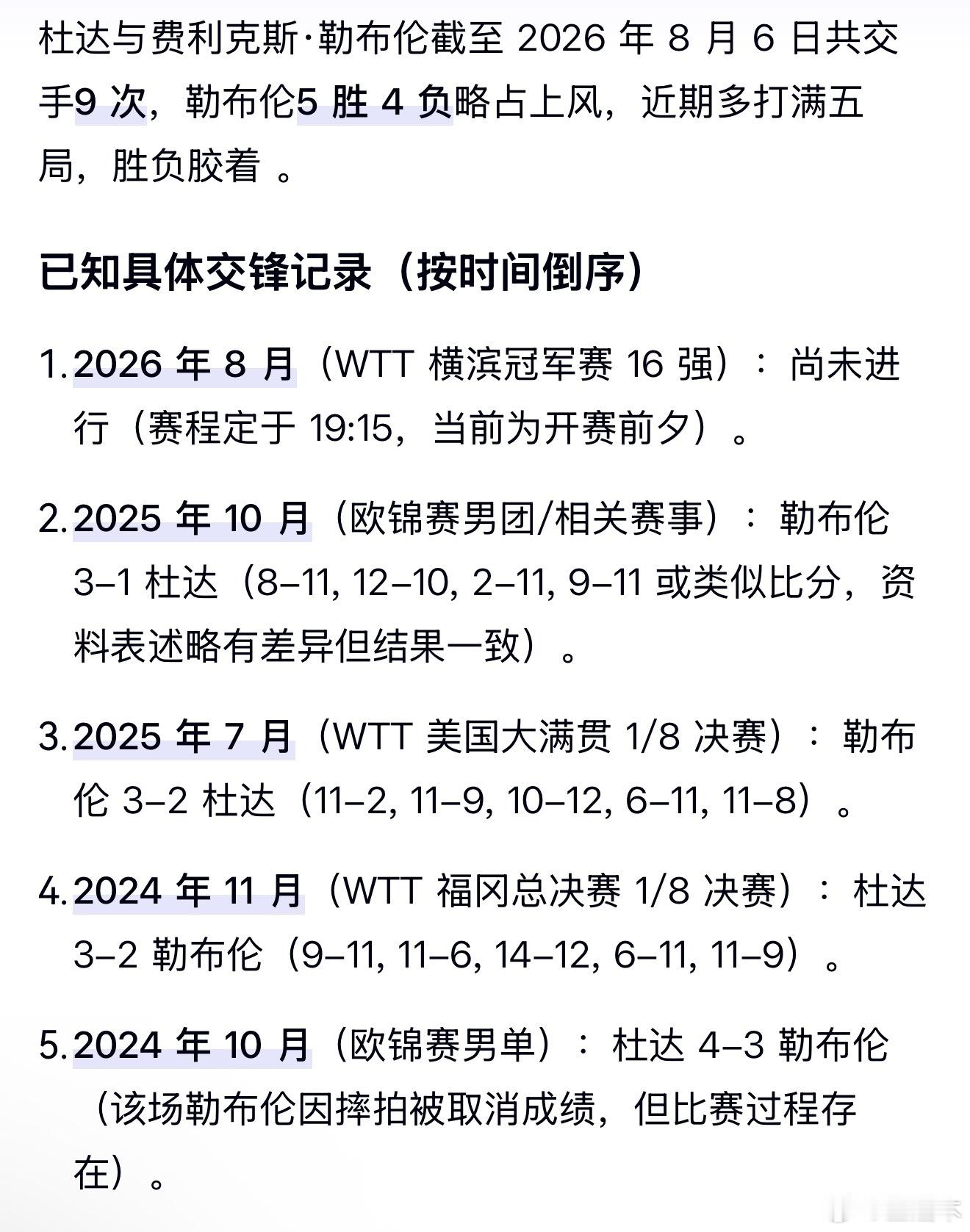 杜达vs费利克斯·勒布伦杜达+6加勒布伦+5加又差不多，表面看勒布伦实力更强，但
