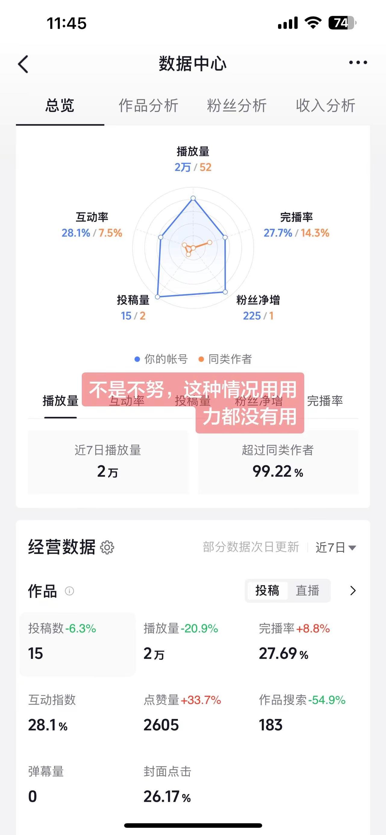 玩法合伙人计划 真实数据分析 新手小白数据分析 如何做好数据分析