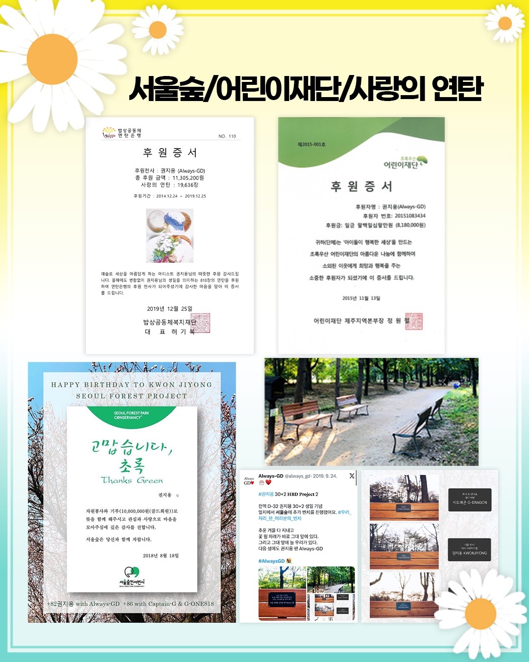 𝐀𝐥𝐰𝐚𝐲𝐬𝐆𝐃公开了自2013年开始至今长达十三年的时间里以“