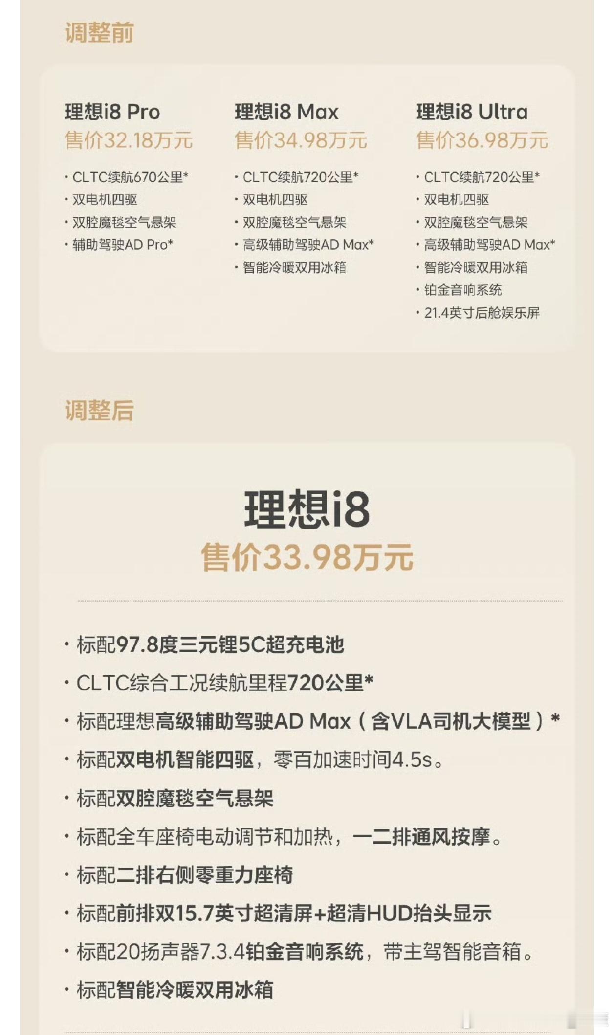 理想i8改了，由原来3个版本变成1个版本。标配冰箱+720纯电续航，定价33.9