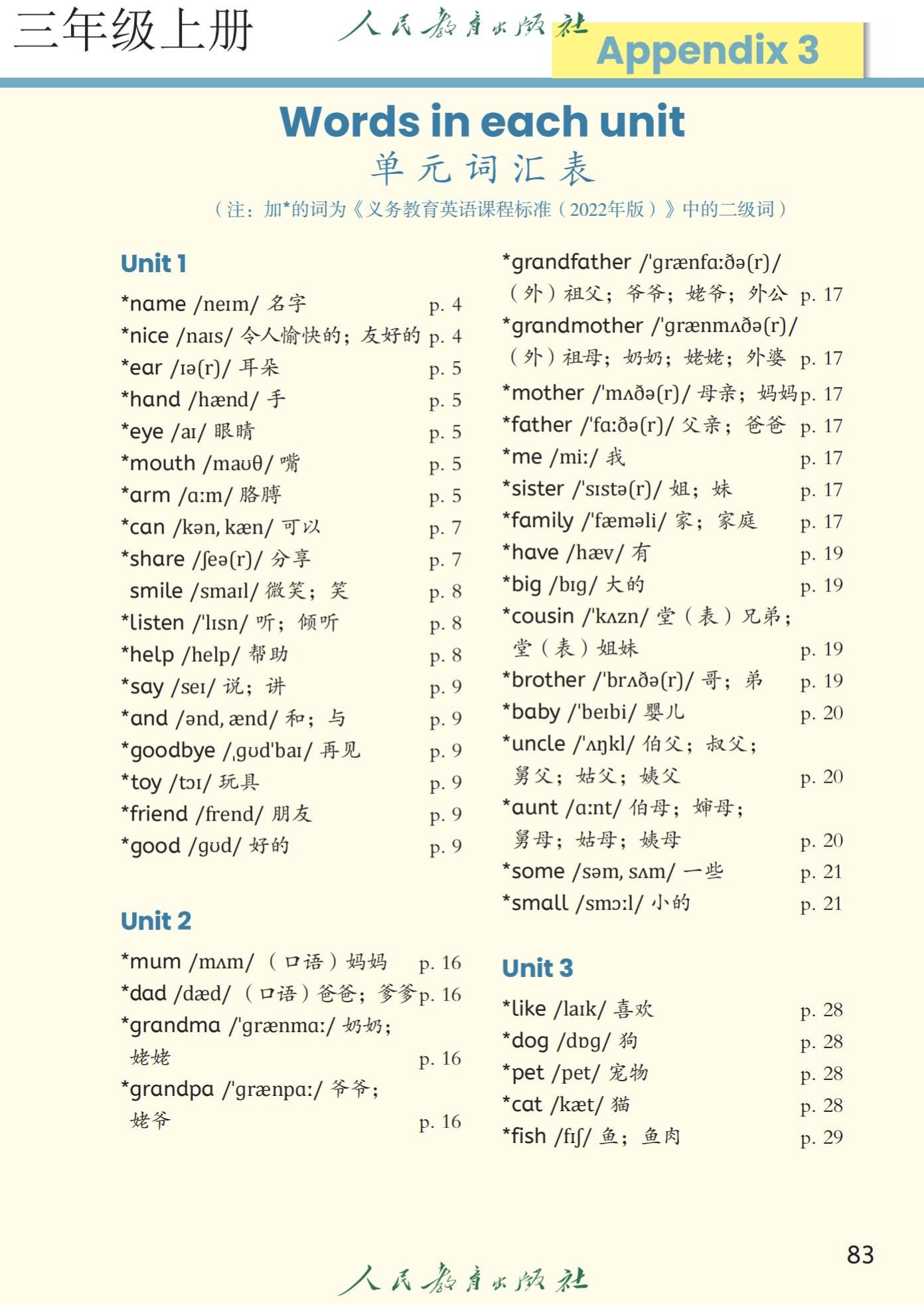 小学三年级英语上下册单词汇总整理资料。    ，八方文印店。有需要可以...