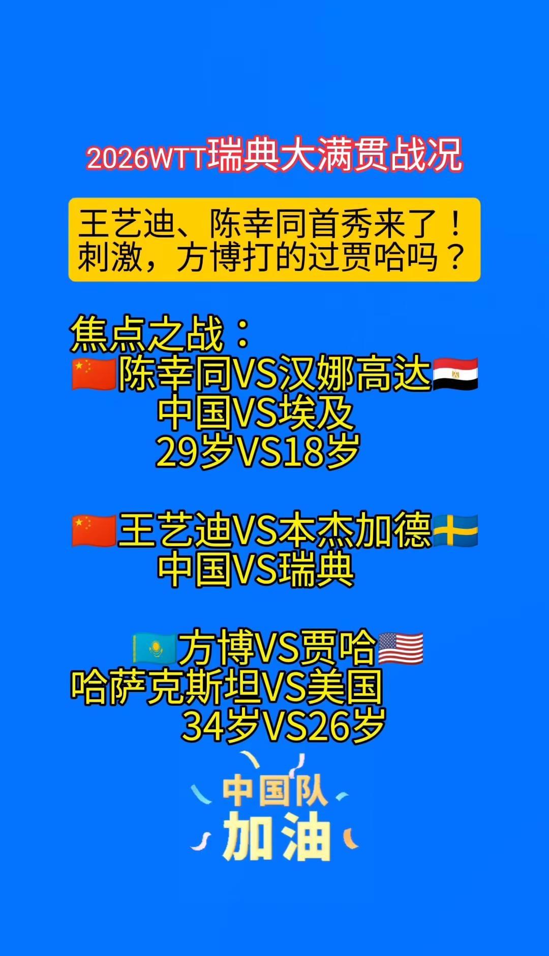 你知道吗？王艺迪、陈幸同首秀来了！国乒加油！有看头，方博打的过贾哈吗？