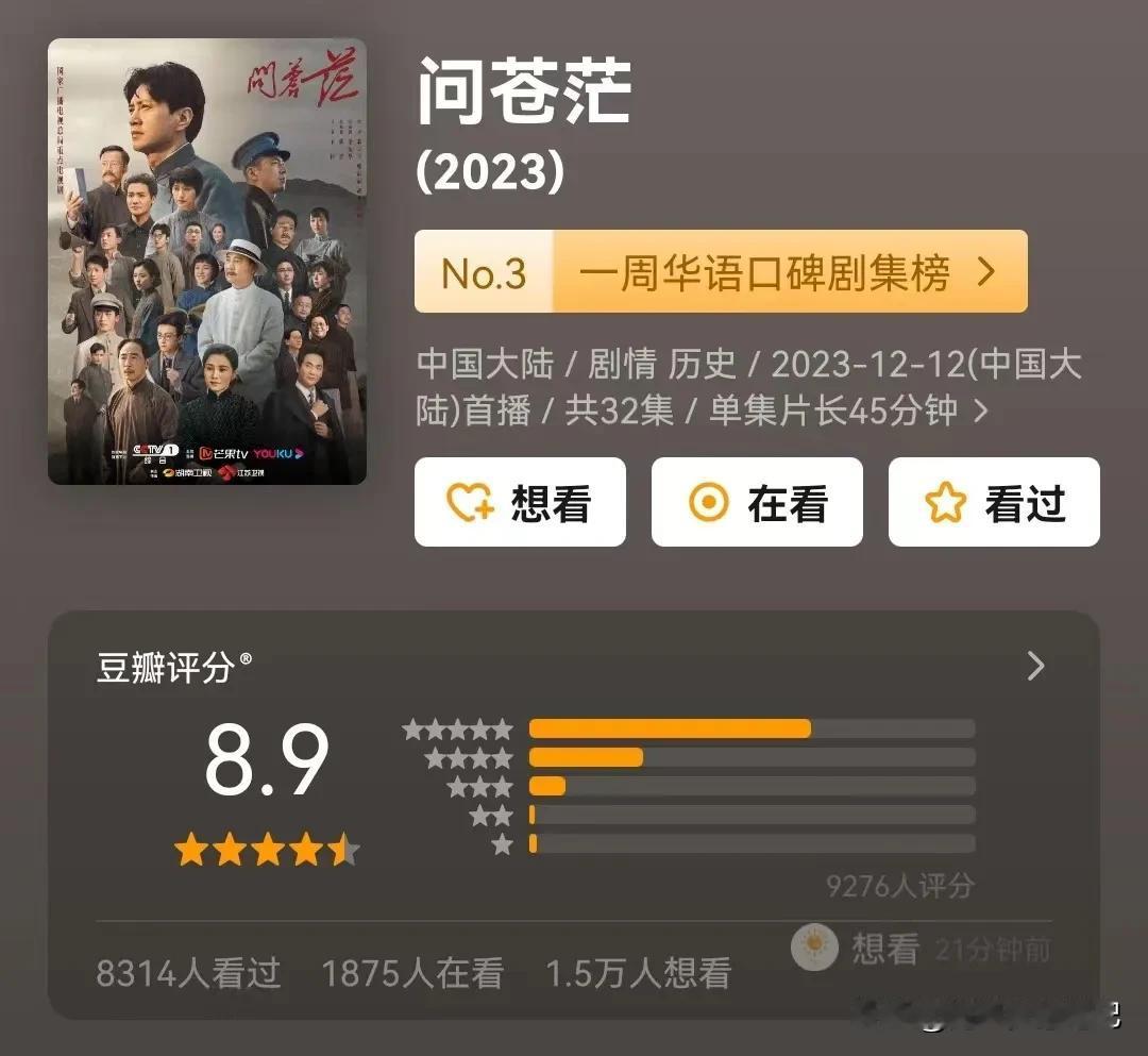 《问苍茫》豆瓣初始开分8.6，现在已经涨到了8.9！好剧大家是看得见的，剧组和演