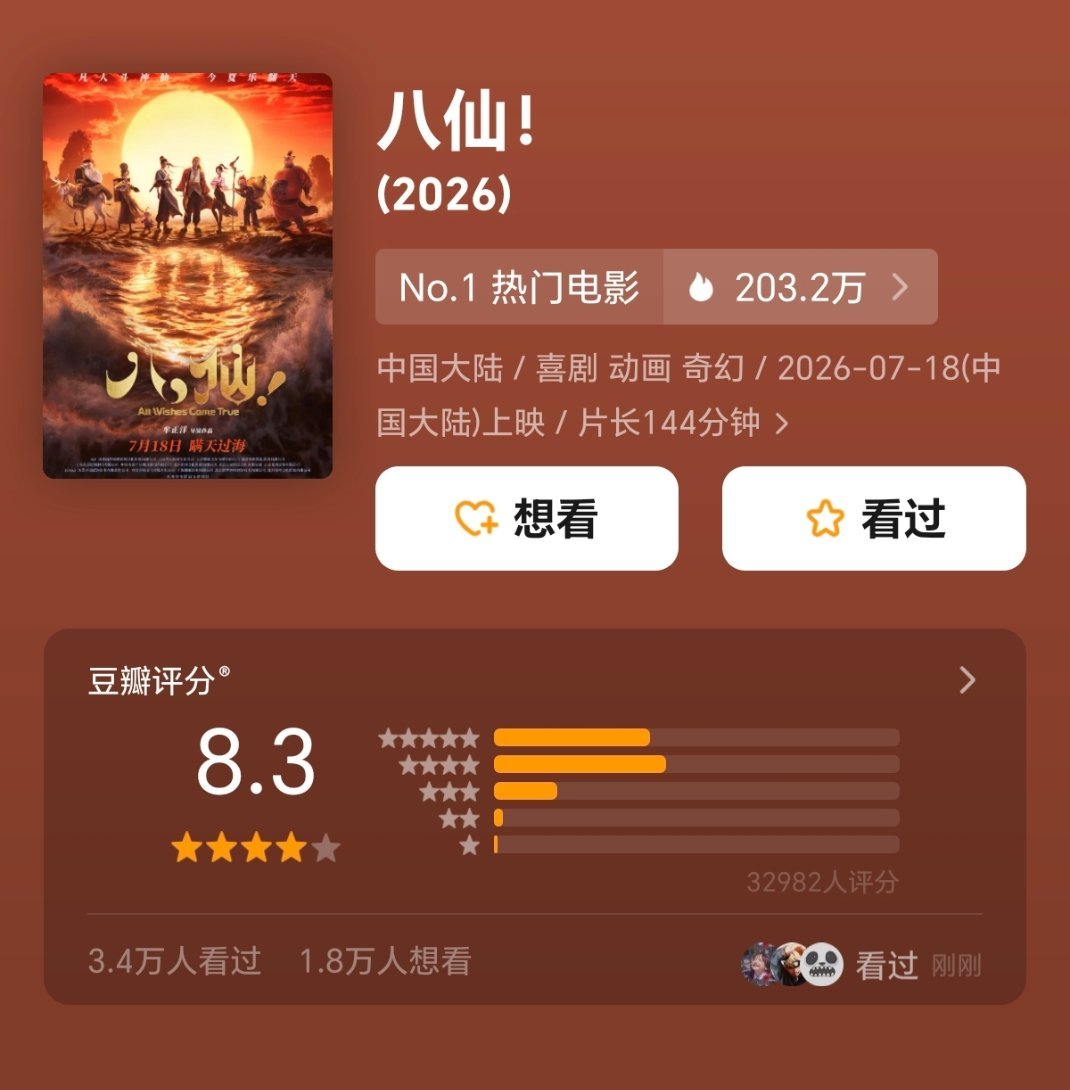 八仙开分8.3分，我觉得还可以再高点这几天推荐给几个朋友看都说很好看！而且我看之