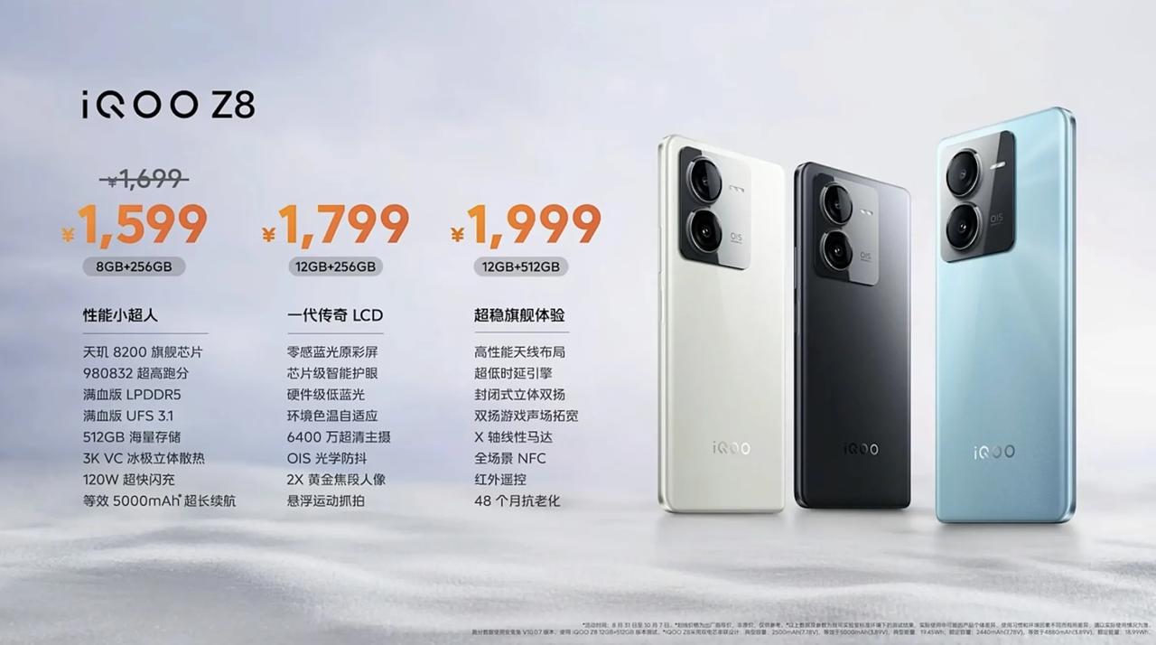 千元性能小超人iQOO Z8 8+256 1699(首销1599)、12+256