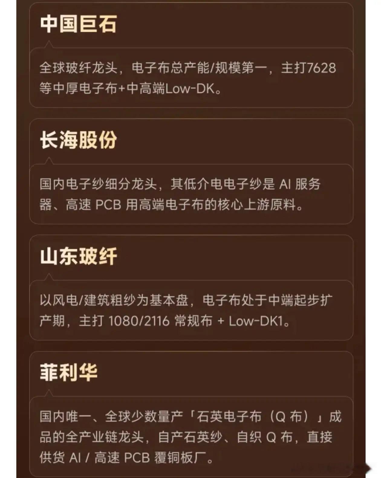 一图看懂《电子布产业链公司一览》 