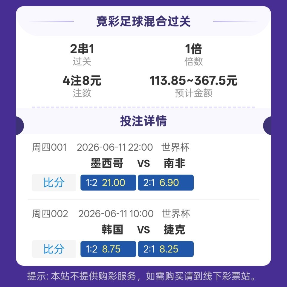 美加墨世界杯1群 世界杯 墨西哥🇲🇽vs南非🇿🇦抄作业:墨西哥开球抄作业