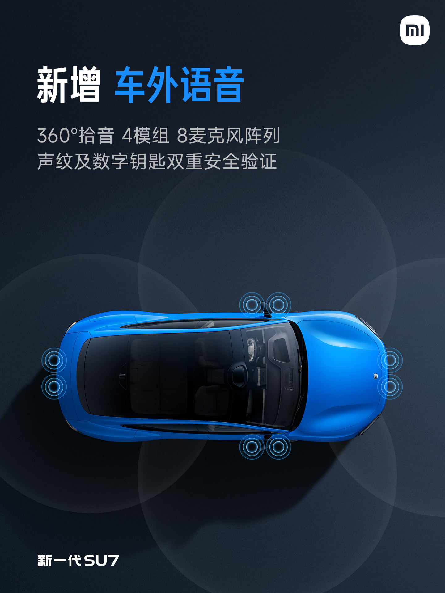 你看小米SU7这次更新挺有意思。出了个磁吸玩偶，往上一贴就能换车机主题，才79块