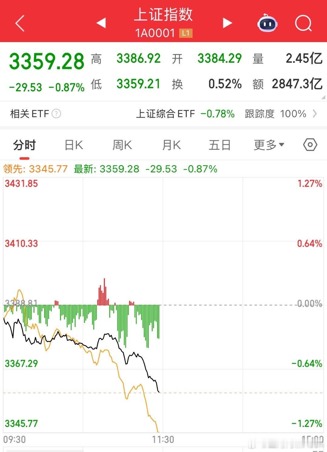 这换谁扛得住？[二哈] ​​​