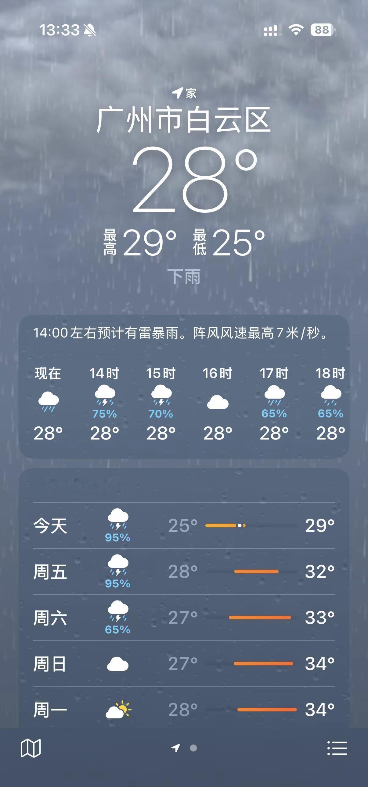 受不了了广州这个天气。广州白云区天气