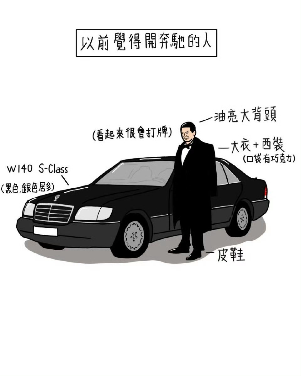 以前看到的奔馳VS現在看到的奔馳 ​ ​​​
