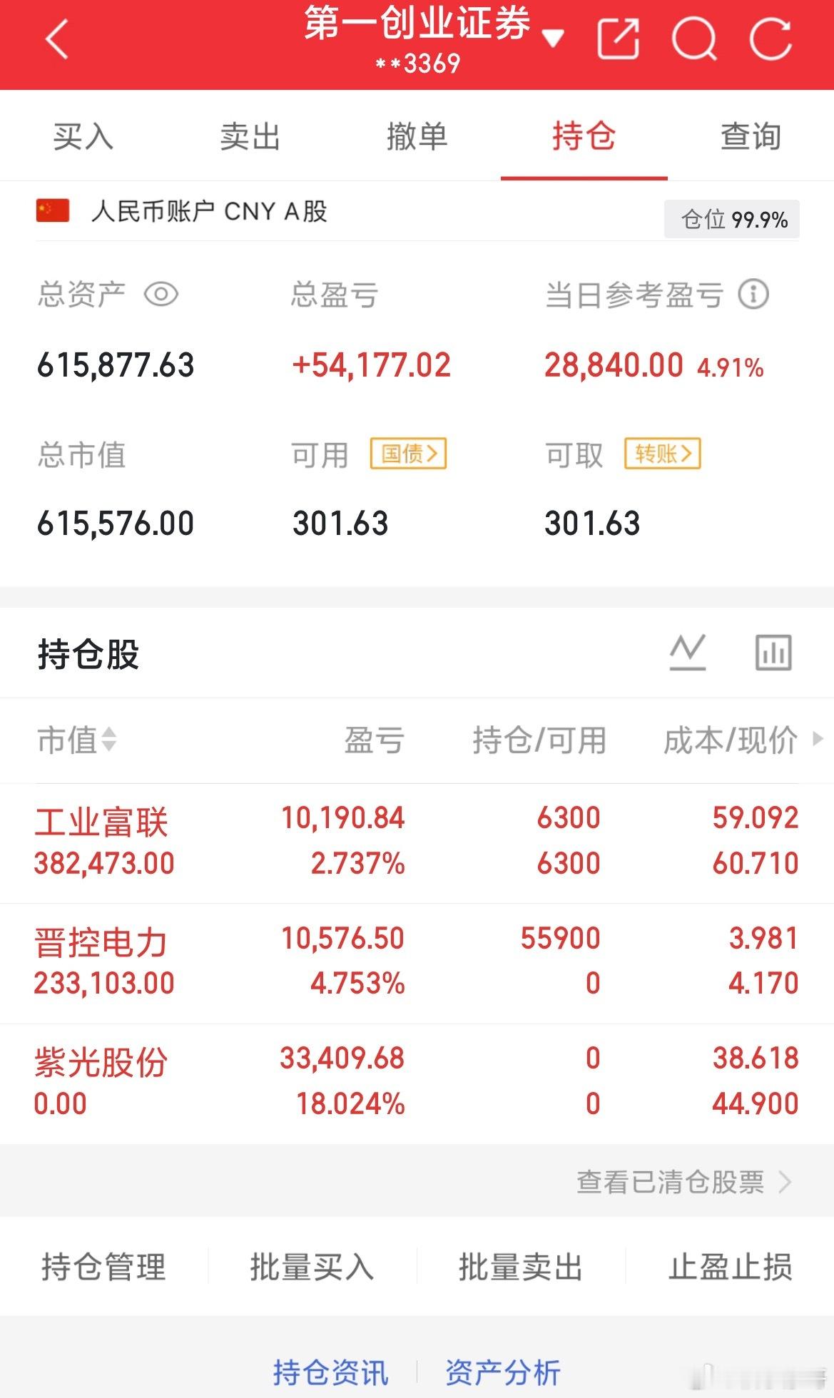 2026年7月22日.星期三（第13天）开启实盘翻倍之旅，大家一起验证！！！50