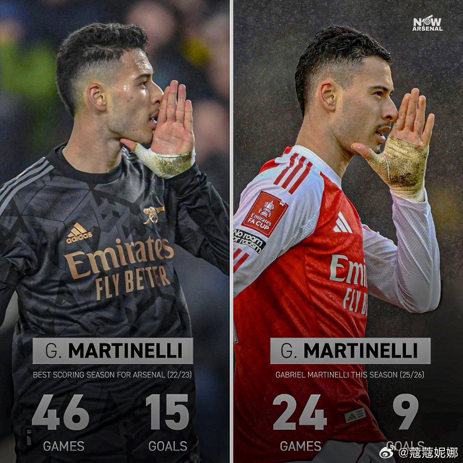 从联赛之王演变成了杯赛之王阿森纳