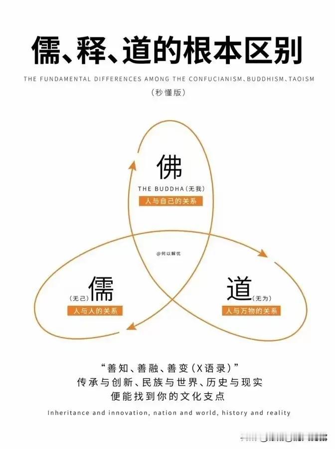 #上联:名山无俗客；求下联#
闹市有雅士