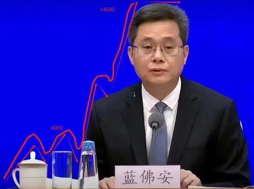 笑死我了。。，。。。。 ​​​