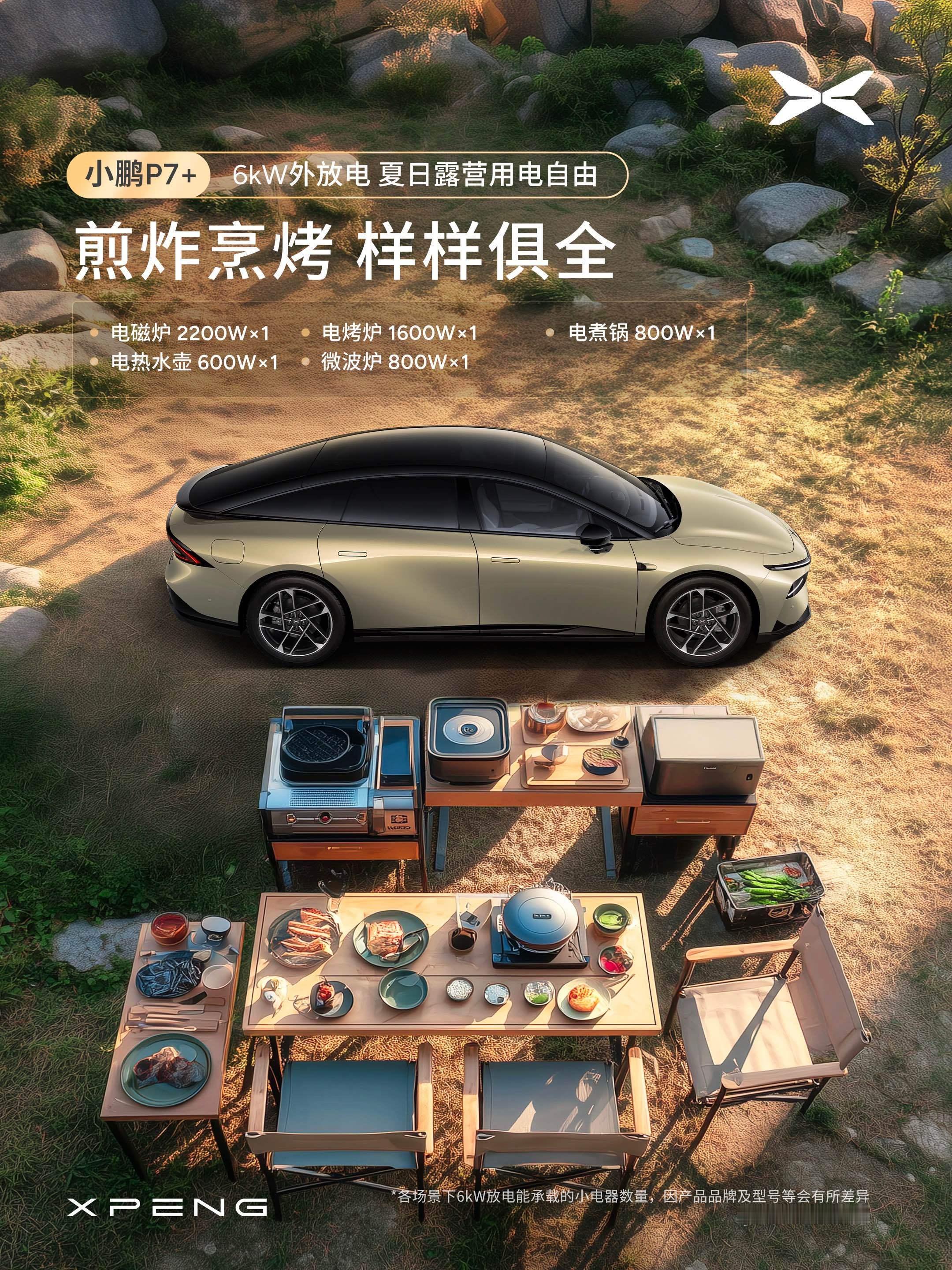 小鹏P7+支持6kW的对外放电。简直就是一个“特大号移动充电宝”露营必备家电以及