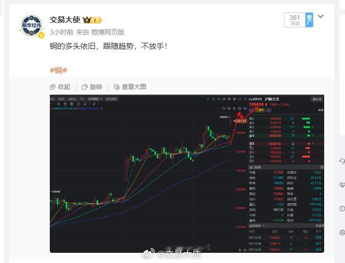 这个铜的多头舒服不？简直是上高速！！！铜