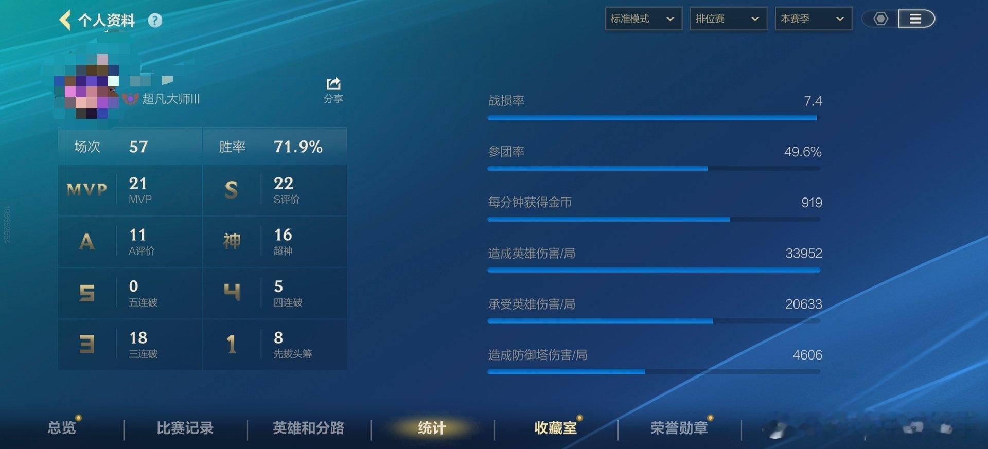 这种是啥水平，被他骂人机了lol手游时空回溯lol手游水晶玫瑰