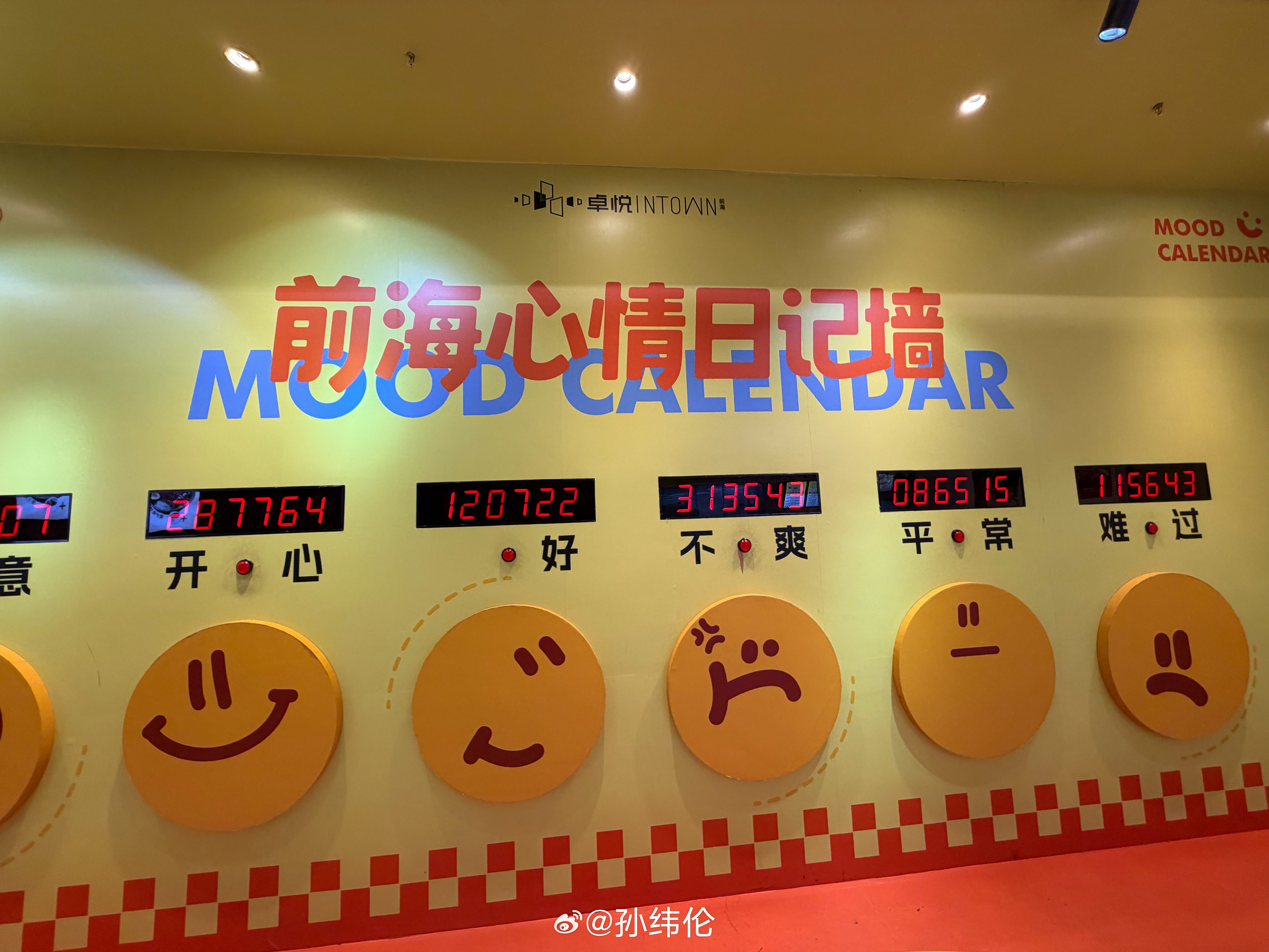 早，写字楼下的心情墙，按不爽的最多大家压力都很大啊 深圳·卓越前海壹号Tower