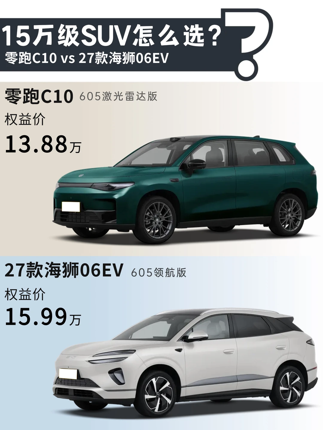 零跑C10 vs 比亚迪海狮06，谁才是真香之选？