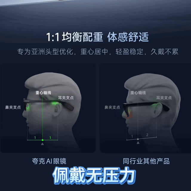 你们学霸届有自己的系统吧何同学的新搭档藏不住了，夸克 AI 眼镜久戴舒适不压鼻，