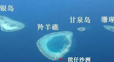 为什么我们在南海问题上总觉得 "力不从心"？最大的短板，说白了，就是缺少大型岛屿