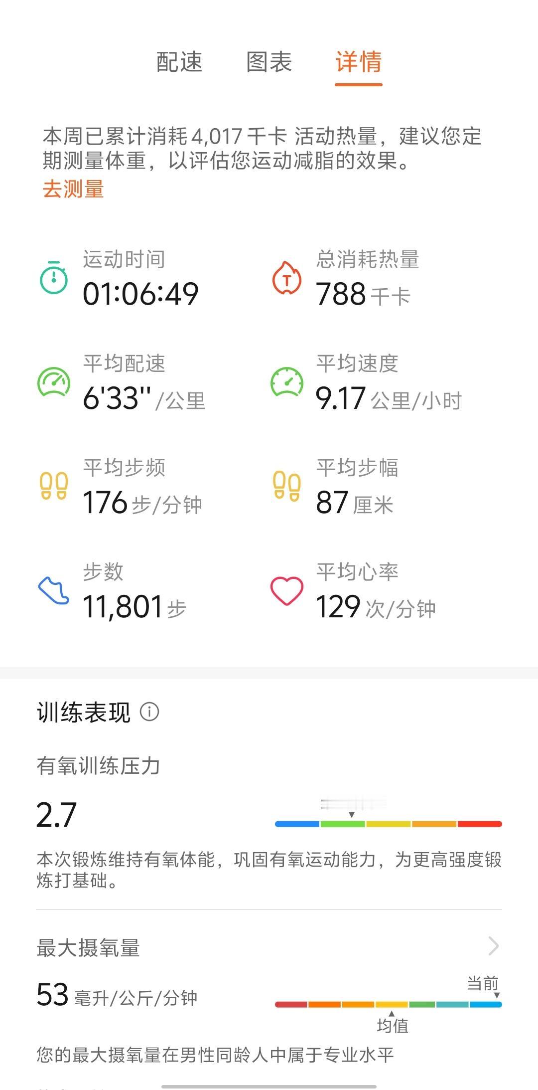 坚持跑步1 0 多年，但跑步理念也就这两三年才形成。

其实跑步就是一种爱好，一