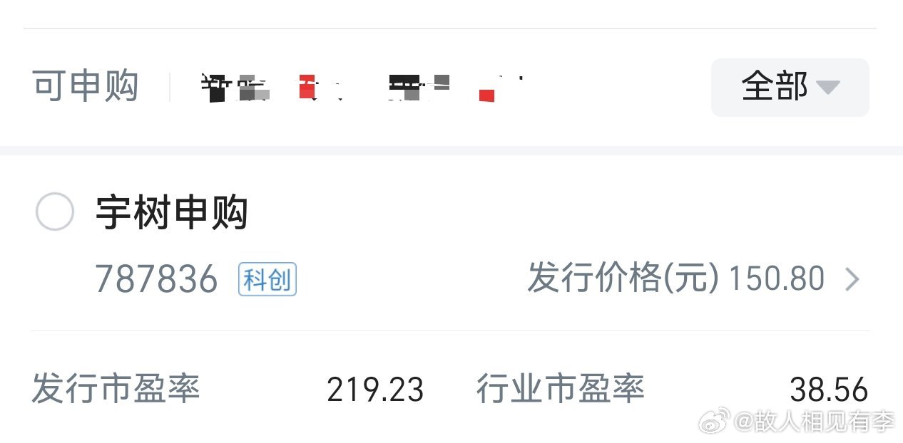 宇树科技今天竞争对手多吗？中签率不知道会到多少，长鑫没中到，宇树能不能给一签啊？