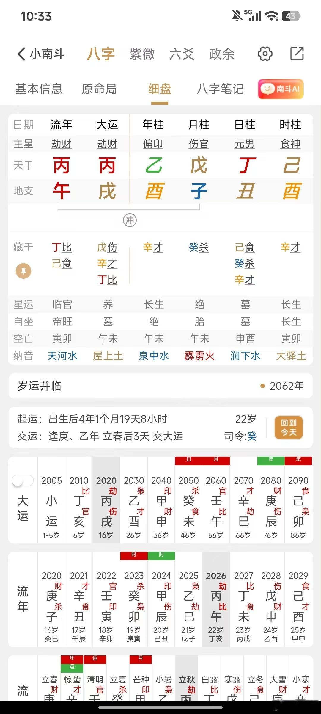 现代多出这个从势格，导致一批人很纠结从不从的问题，进而用神啥的，也都乱了，这时结