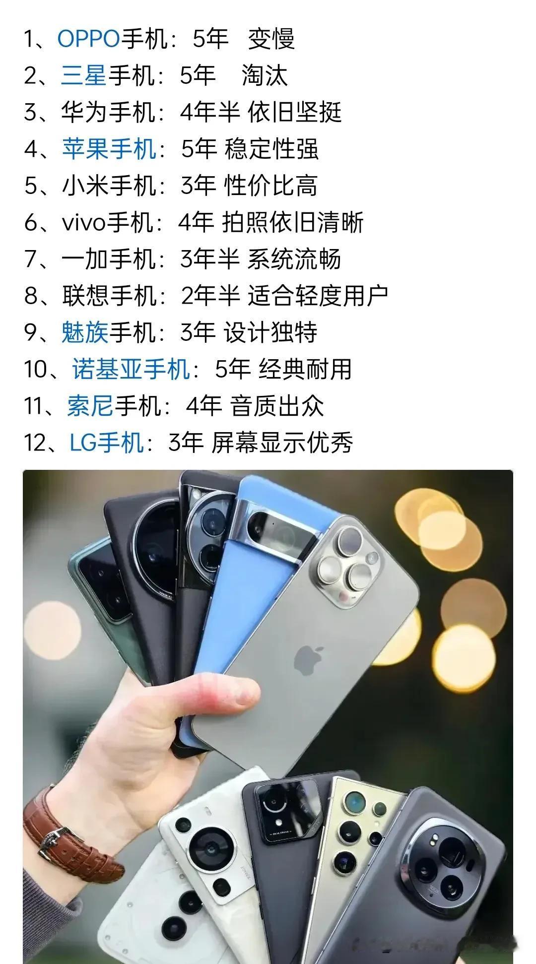 都说安卓旗舰机寿命3-5年，苹果5-7年，而我手上的OPPO Reno5pro+