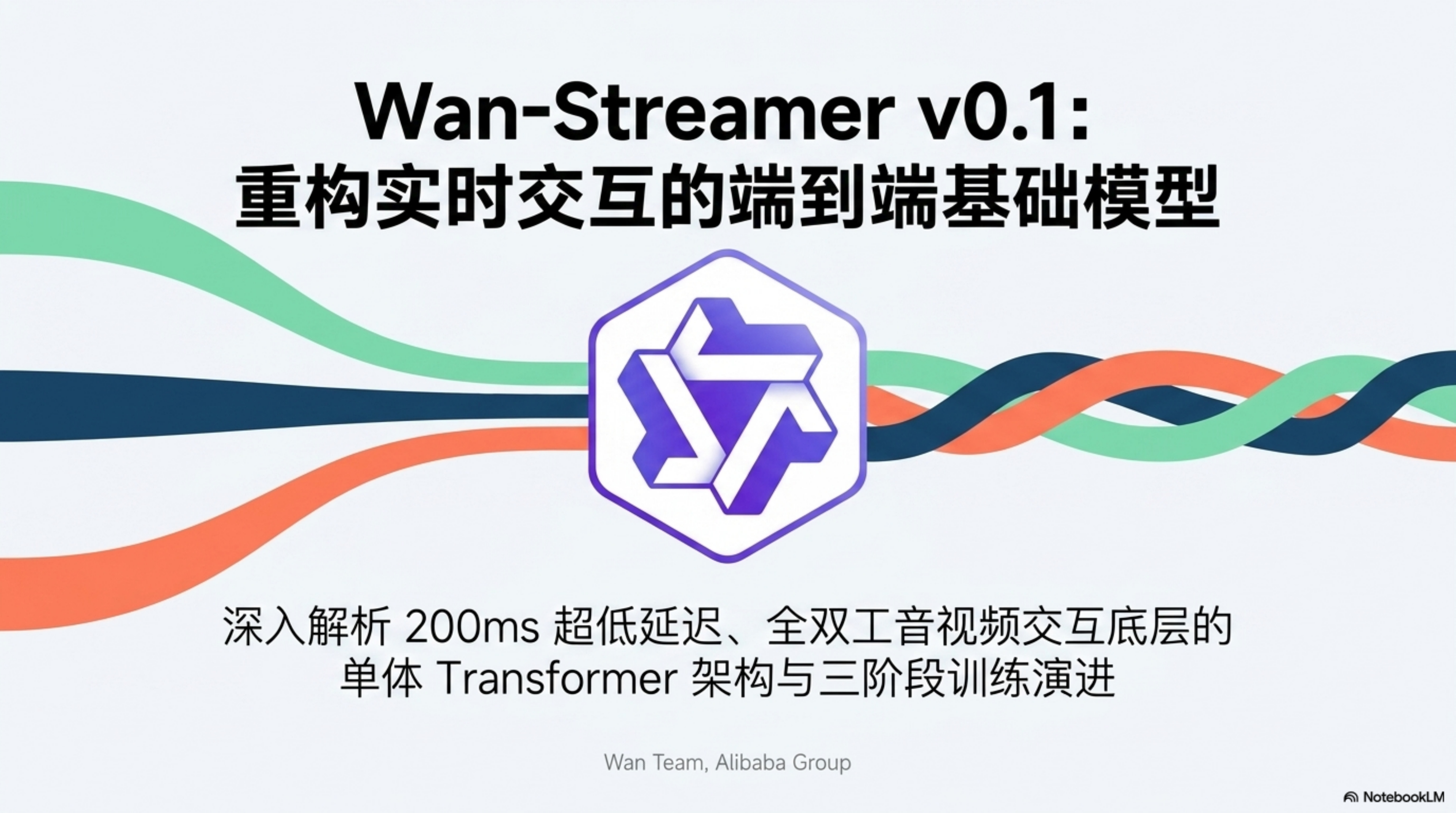 Easy同学正在独立开发  NoteboolLM 对 Wan-Streamer 