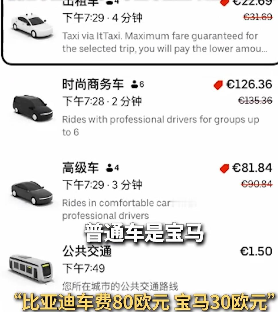 近日，一名华人与同伴在意大利罗马使用Uber打车时，发现中国品牌比亚迪汽车已入驻