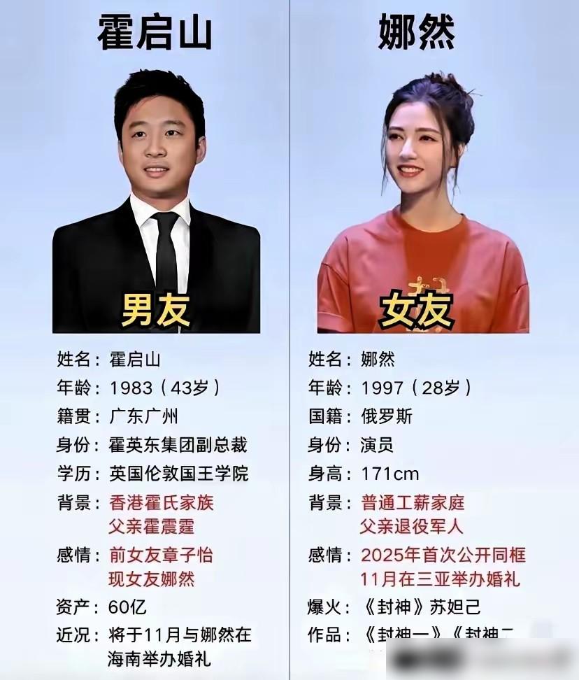 霍家三公子要结婚了？对象是《封神》里的苏妲己。
消息传得有鼻子有眼，连11月在三