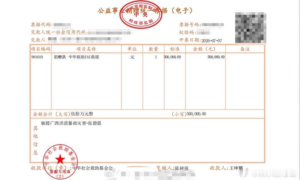 张碧晨驰援广西水灾 广西灾情为什么严重张碧晨通过捐赠50万，愿一线救援顺利开展，