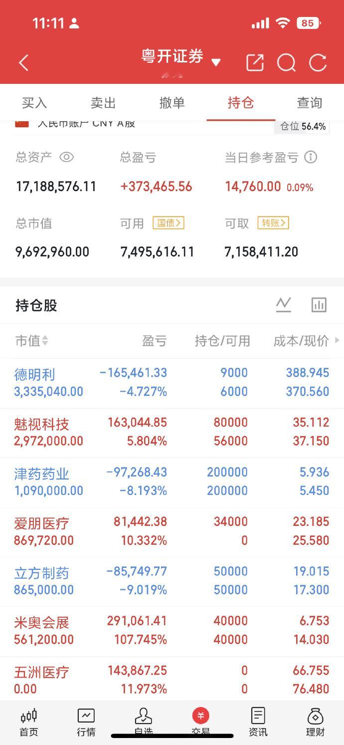 市场持续的调整，再次的逼近3800点关口，白酒板块盘中逆势拉升，金种子酒(sh6