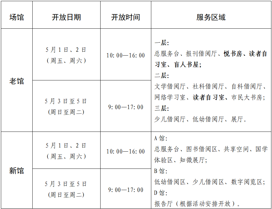【石家庄市图书馆“五一”开放安排】根据《国务院办公厅关于2026年部分节假日安排