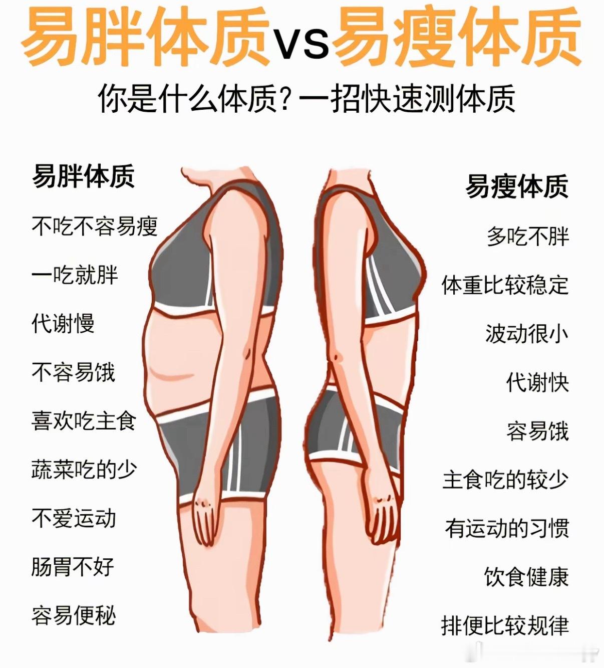 减肥之后才发现以前是易瘦体质其实所谓的易瘦体质，不然就是代谢高，不然就是摄入少。