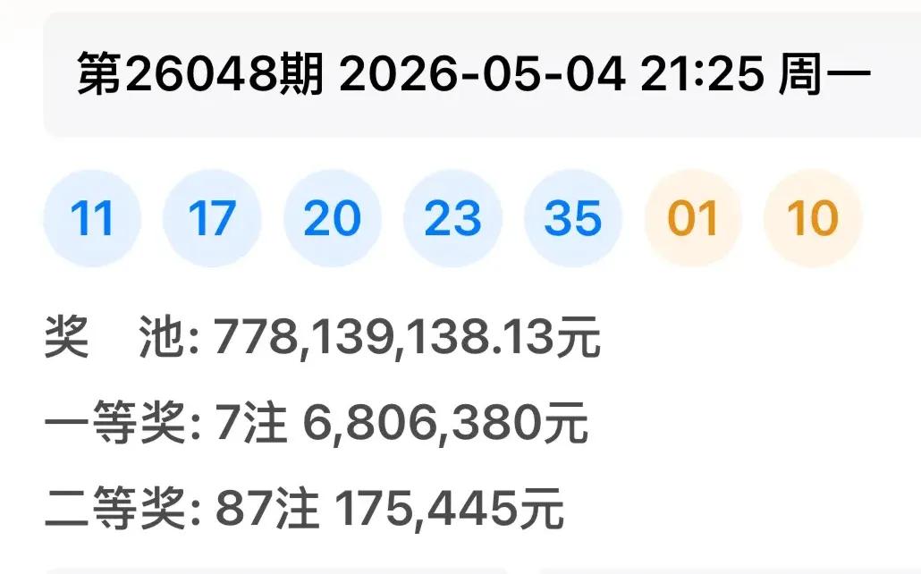 分区走势图